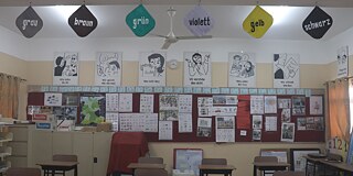Klassenraum mit deutschen Begriffen