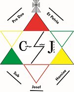 Logo Collège Saint Joseph Logo Collège Saint Joseph