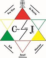 Logo Collège Saint Joseph