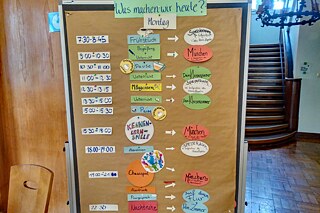 Eine Pinnwand mit bunten Kärtchen