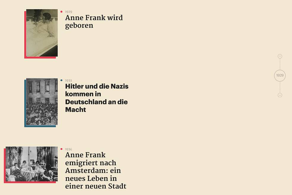 Die Zeitleiste auf der Webseite des Anne Frank Hauses beinhaltet wichtige geschichtliche Ereignisse sowie besondere Momente in der Geschichte von Anne Frank