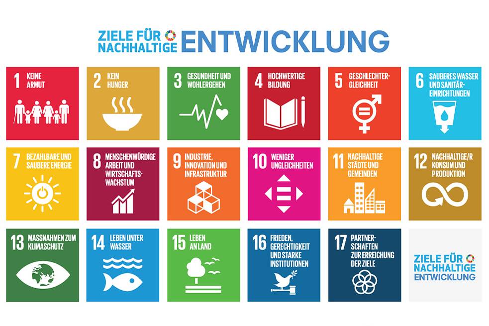 Die Grafik zeigt die 17 globalen Ziele für nachhaltige Entwicklung. Für jedes Ziel gibt es ein Quadrat in einer Farbe. In jedem Quadrat steht ein kurzer Text, der das Ziel beschreibt. In jedem Quadrat gibt es auch kleine Bilder, die das jeweilige Ziel symbolisieren. © 17ziele.de