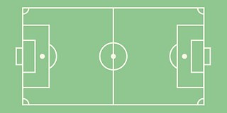 Ein Fußballfeld, vereinfacht grafisch dargestellt, mit weißen Linien und grünem Untergrund